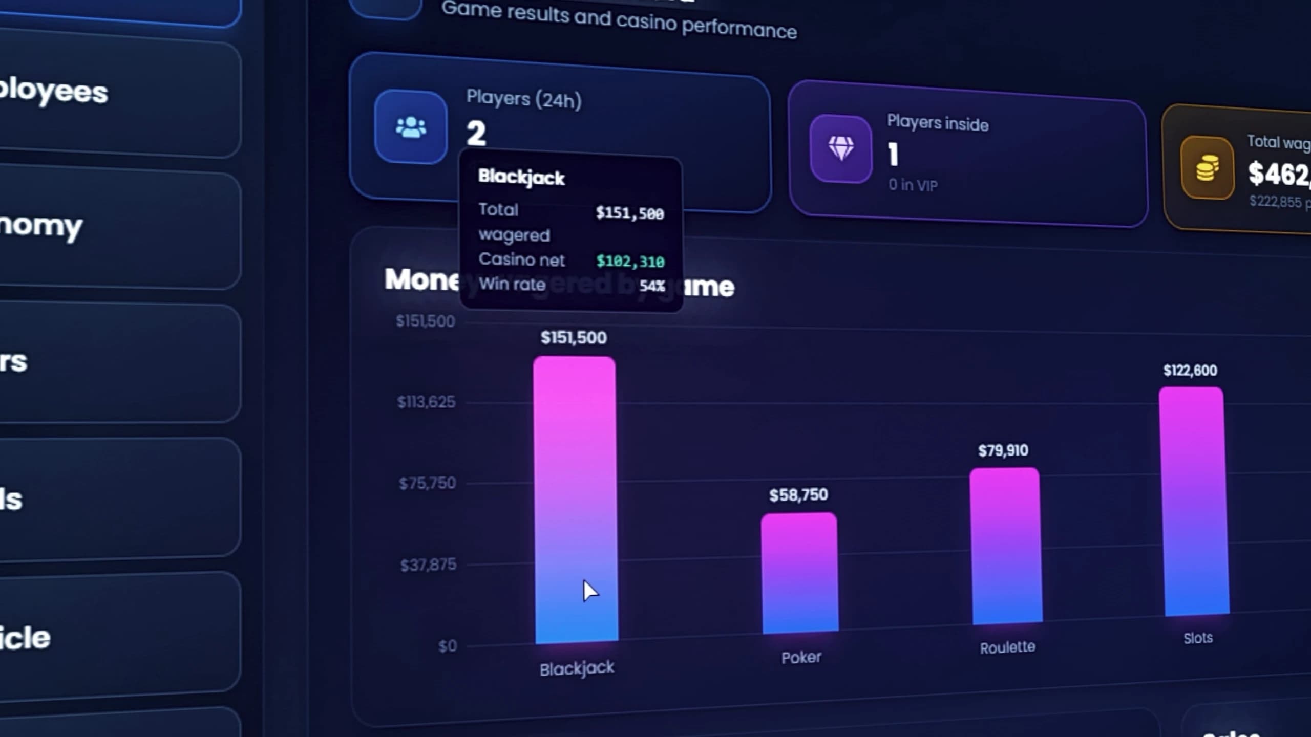 FiveM Casino management dashboard modern interface for Diamond Casino administrators