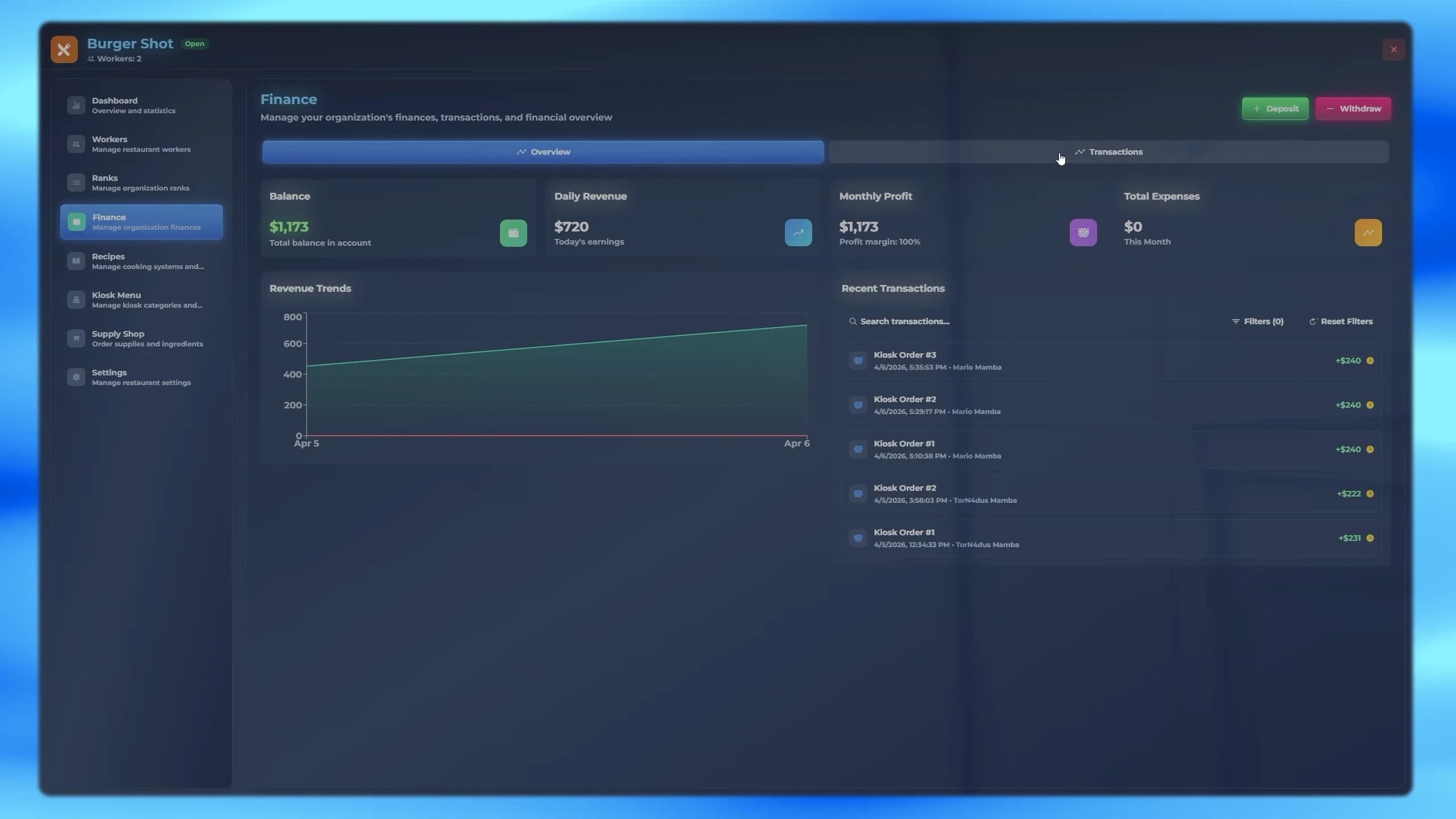 FiveM boss menu system restaurant economy management ESX QBCore QBox business roleplay interface