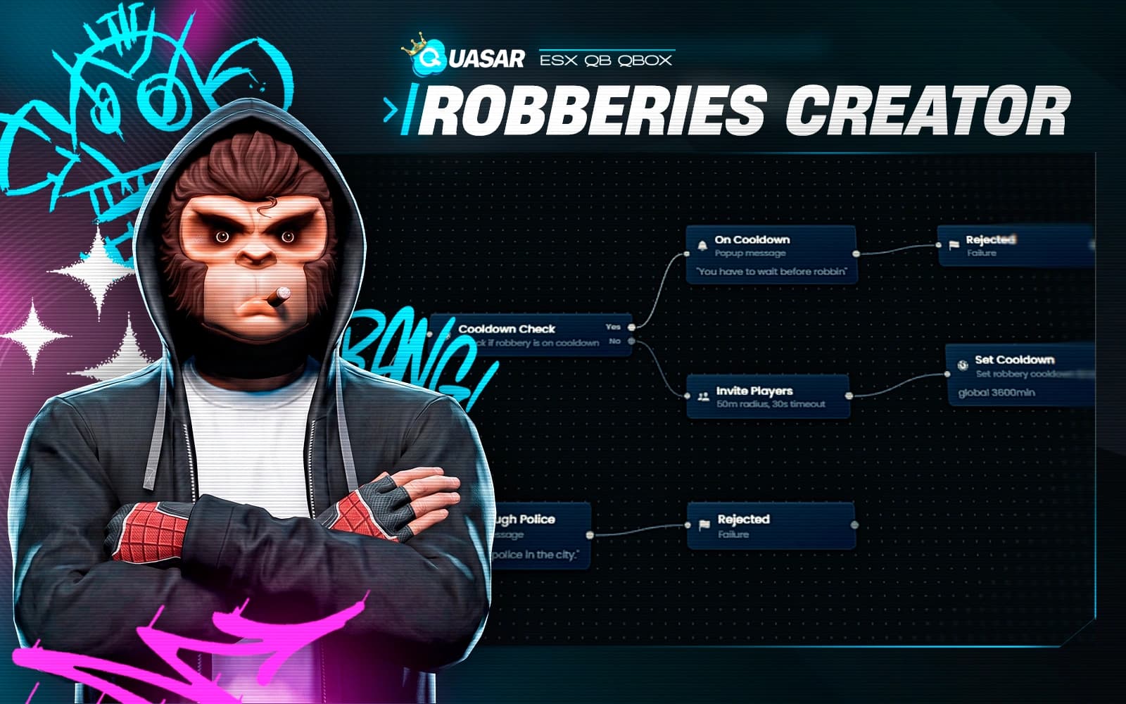 Robberies Creator