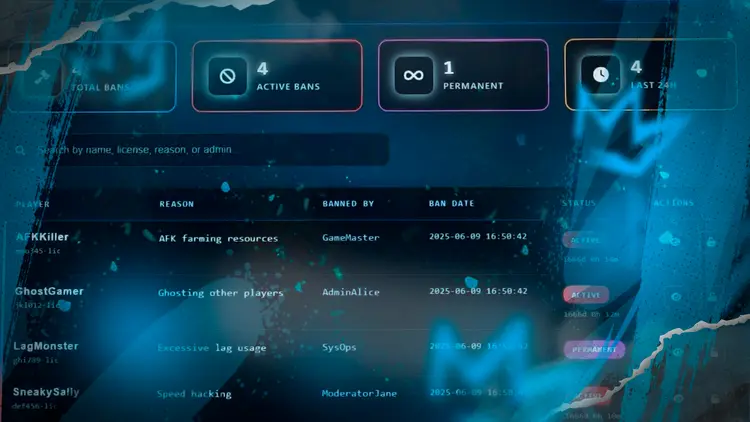 Admin Menu
