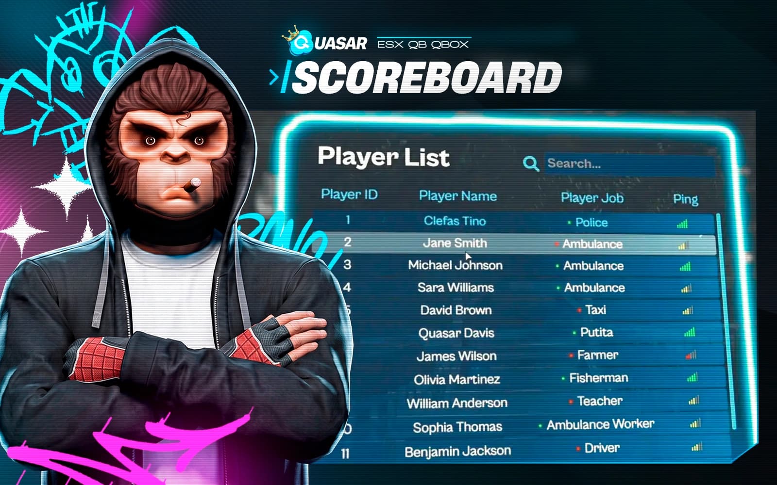 Scoreboard