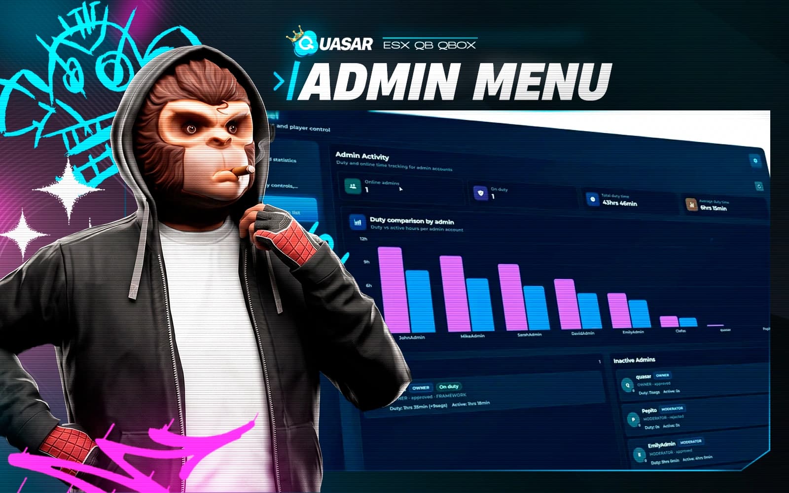 Admin Menu
