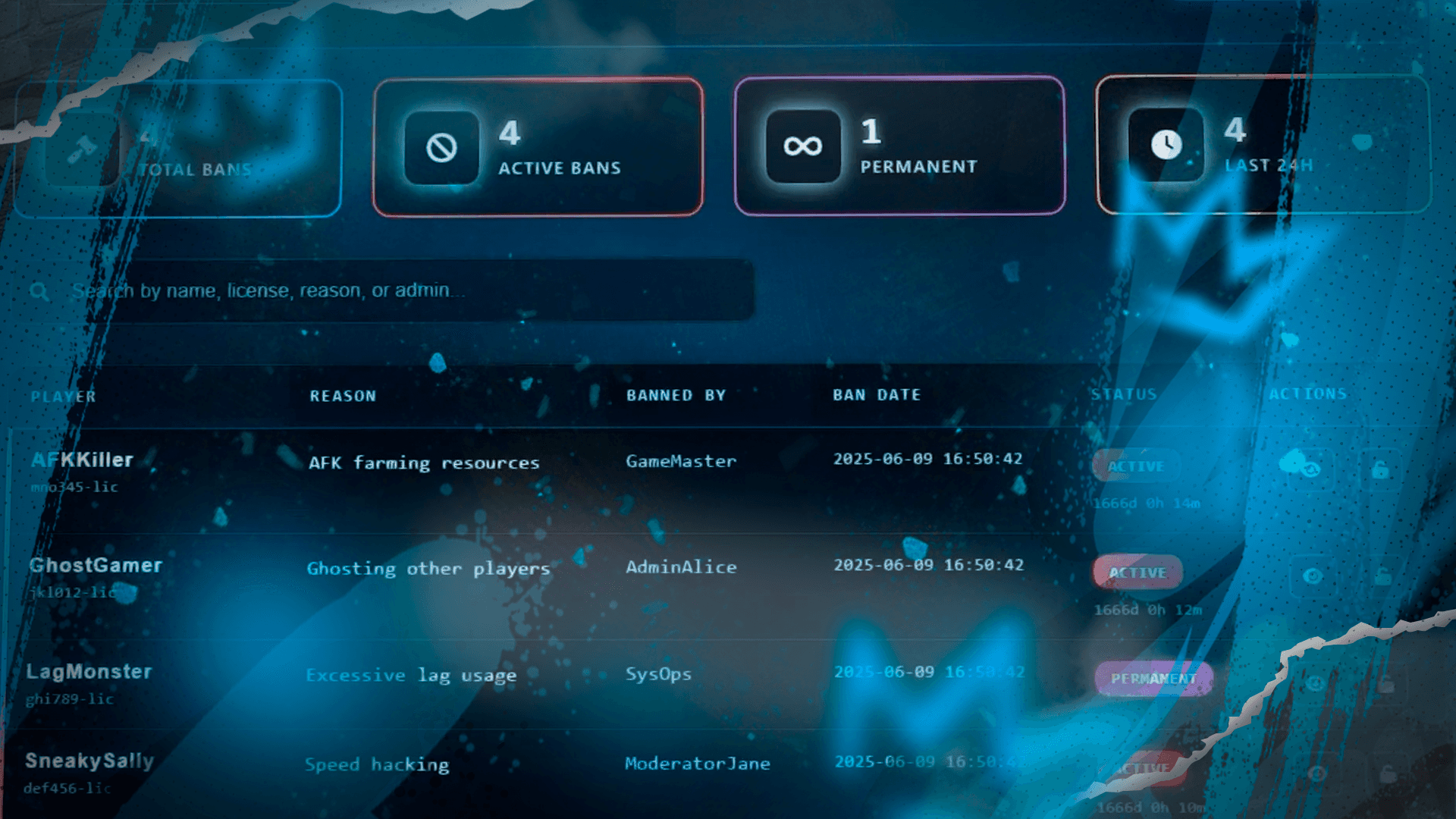 Admin Menu
