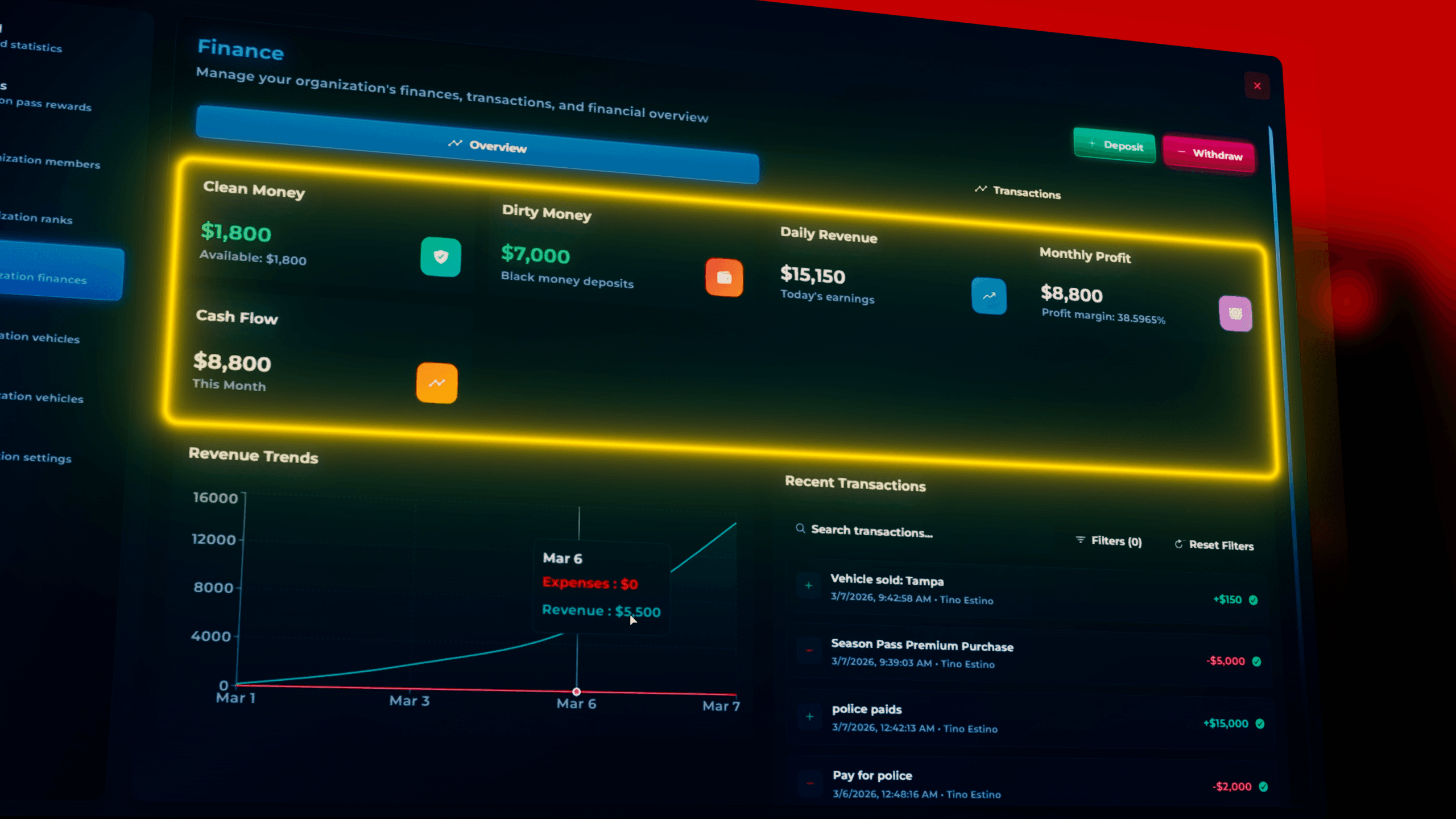 FiveM crime creator system where server owners can build gangs, illegal businesses, missions and territory systems without coding.