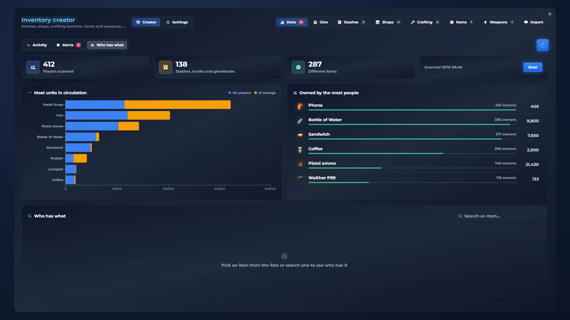 qs-inventory admin panel: Who has what. Look up an item and see who carries it
